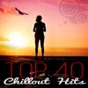 Top 40 Chillout Hits – Just Dance with Electronic Music, Best Pop Hits & Lounge Music, Chill Out Café, Relax Music, Just Chill with Zen Music Relaxation