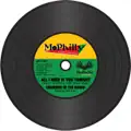 All I Need Is You Tonight (feat. Ken Knox)