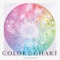 Color Chart (feat. Emi Evans) - onoken lyrics