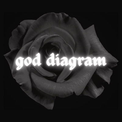 Diagram - Single