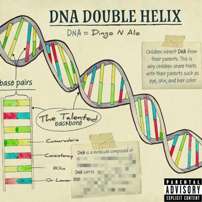 Double Helix - Single