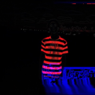 Unfinished Business Demos (Demo Version) - Single