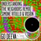 Understanding (The Neighbors Extended Remix) - Simone Vitullo & VXSION lyrics