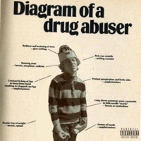 Canceled Culture - Crocc