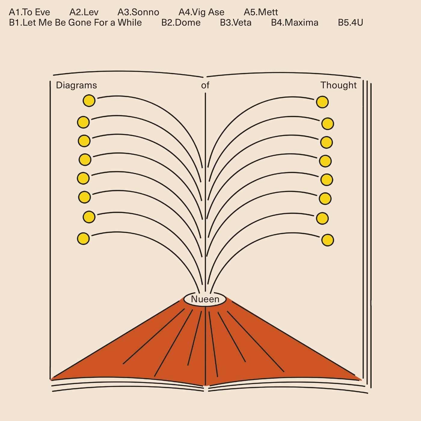 Diagrams of Thought by Nueen