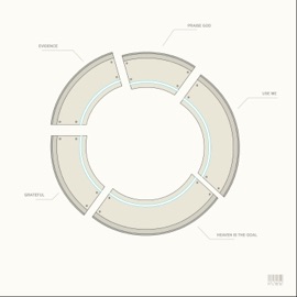 Praise God Tobi Peter