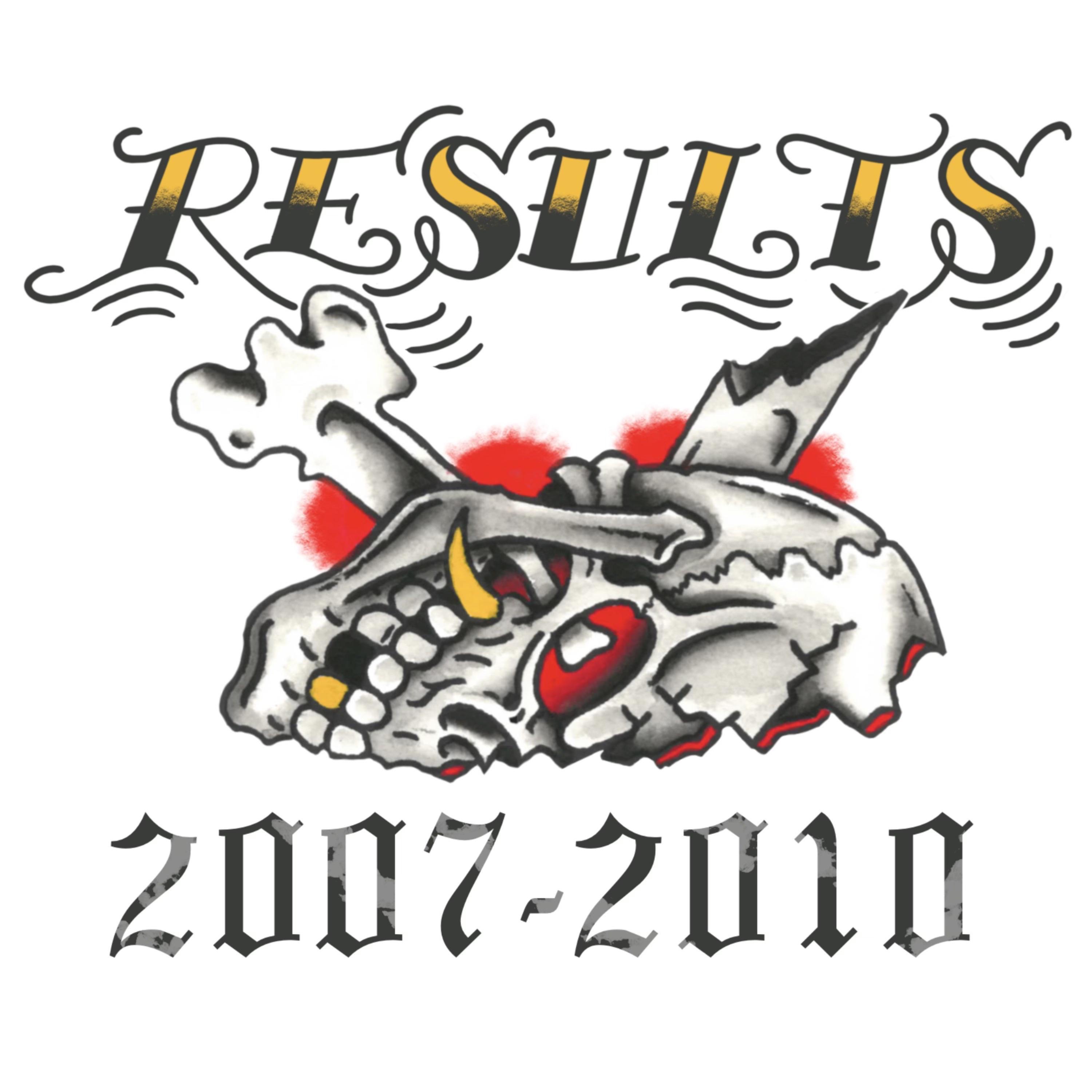 92 Mini-Game Vs. Final Results - Win