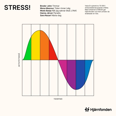 STRESS! - EP