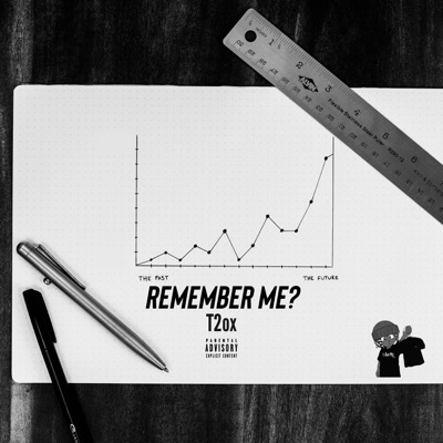 Remember Me? - Single