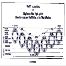 Downhill2k01 - So Mote It Be
