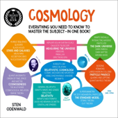 A Degree in a Book: Cosmology: Everything You Need to Know to Master the Subject - in One Book!: A Degree in a Book, Book 3 (Unabridged)