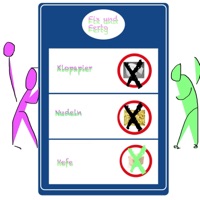 Fix und Fertig - Nur ein Alp Traum