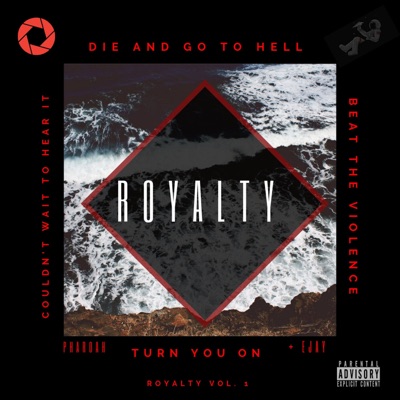 Turn You On - Single