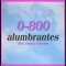 0-800 (feat. Tommy Richman) - Alumbrantes lyrics