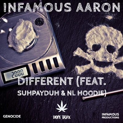 Different (feat. Suhpayduh & NL Hoodie) - Single