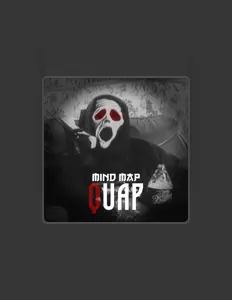 Listen to Mindmap, watch music videos, read bio, see tour dates & more!