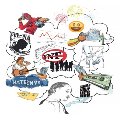 Random Thoughts of One Mind