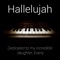 Hallelujah - Lance Haynie lyrics