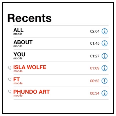 All About You (feat. Phundo Art) - Single