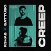 R3hab - Creep