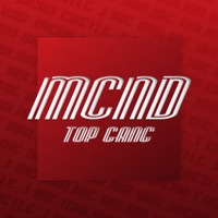 MCND - Top Gang