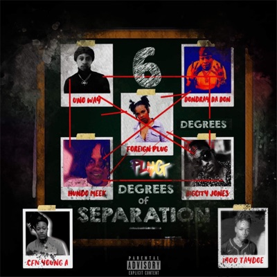 6 Degrees of Separation