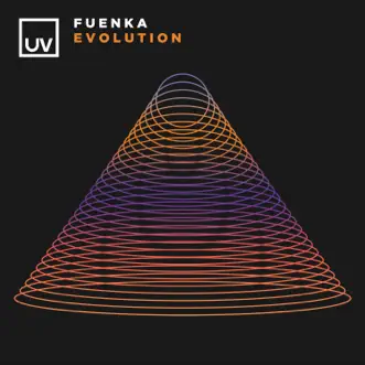 Evolution (Extended Mix) by Fuenka song reviws