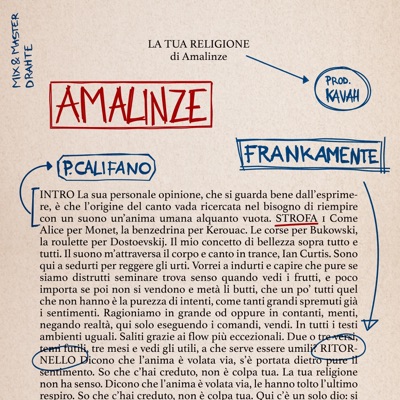 La tua religione (feat. FranKamente & Pierfrancesco Califano) - Single