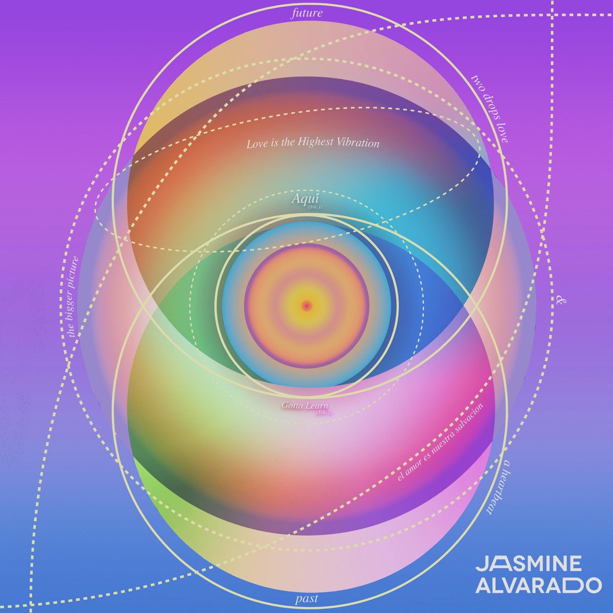 Love Is the Highest Vibration - Single by Jasmine Alvarado on Apple Music