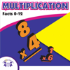 Facts of 2 (Multiplication - Without Answers) - Twin Sisters