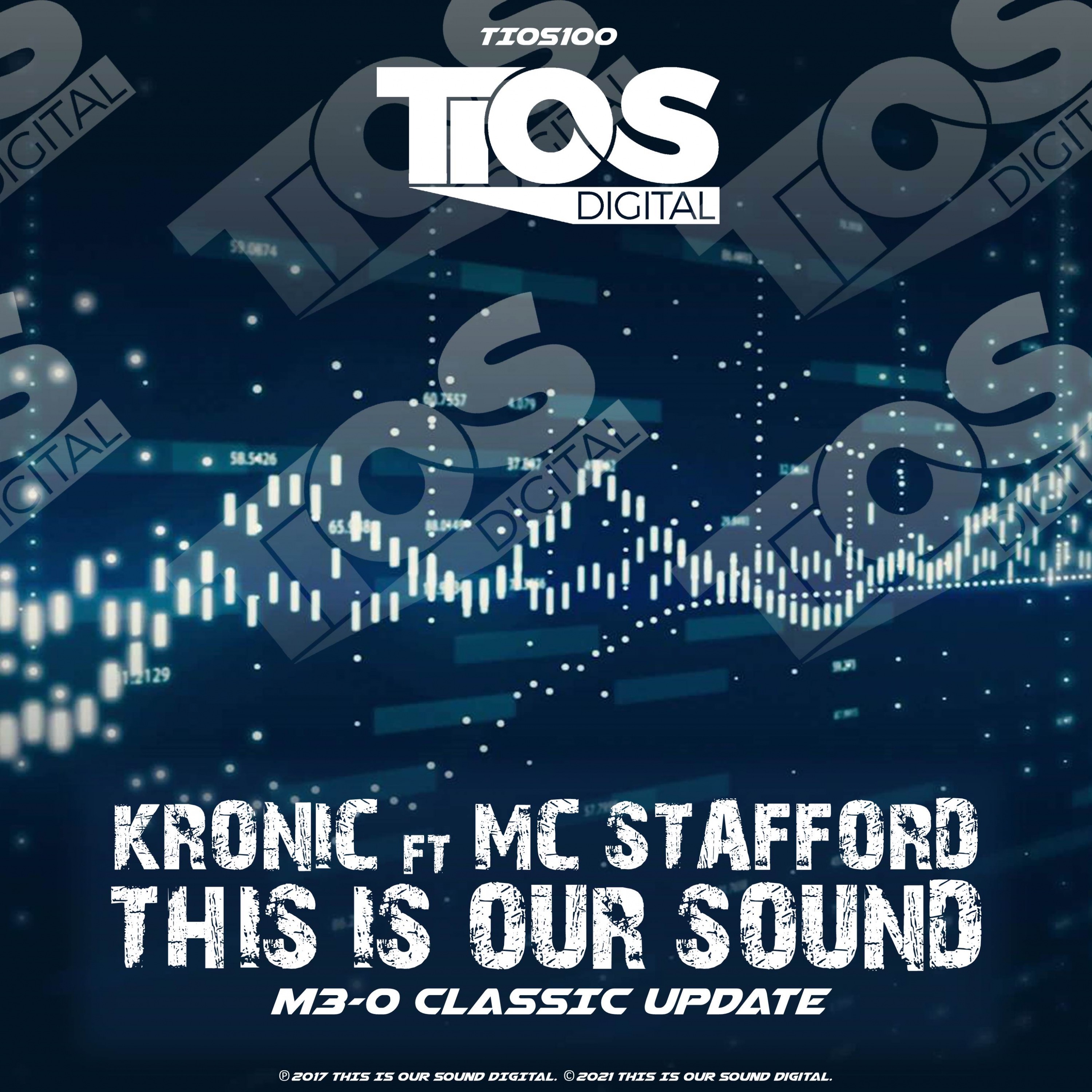 This Is Our Sound (M3-O Classic Update) [feat. MC Stafford] - Single