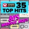 I Ran (So Far Away) [Workout Mix 130 BPM] - Power Music Workout lyrics