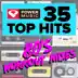 Pink Cadillac (Workout Mix 130 BPM) song reviews