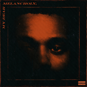 The Weeknd - Call Out My Name Lyrics