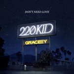 Don’t Need Love