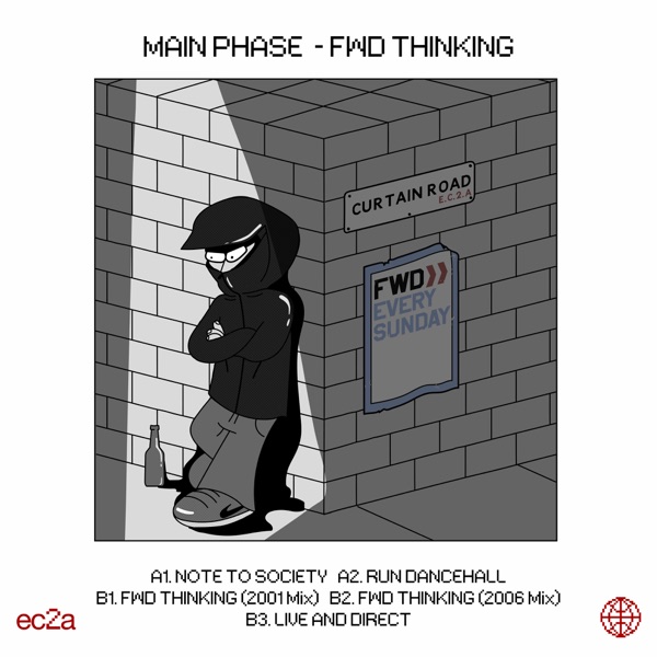 FWD Thinking - EP