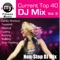 Hips Don't Lie - My Fitness Music lyrics