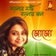 Banglar Mati Banglar Jol Single