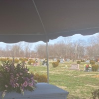 No Regrets #LLR - Single - idkcap