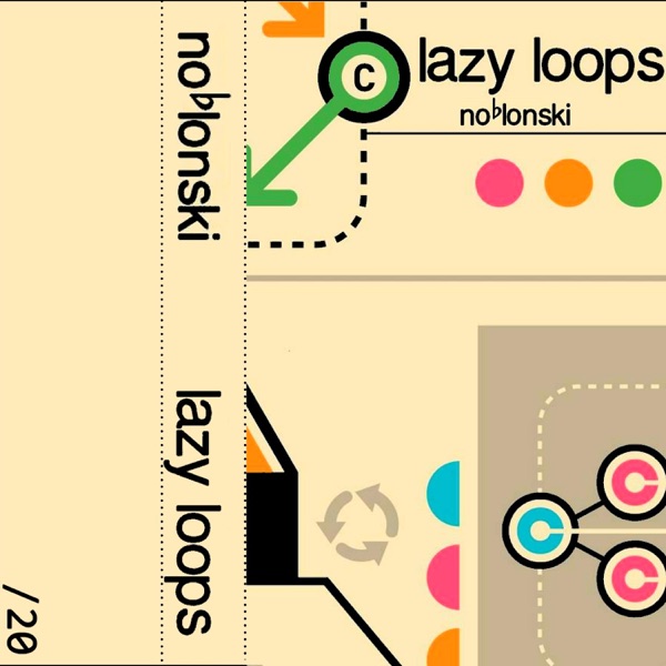 Lazy Loops I