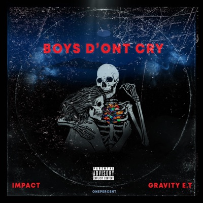 Boys don't cry - Single
