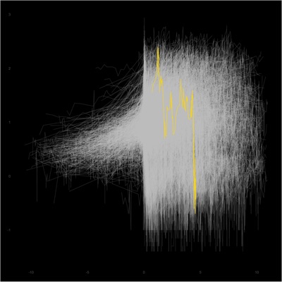 My Time (feat. Pharaoh .Y.K) - Single