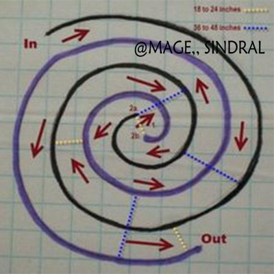 Par .si Par la (1457) - Single