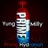 Prime Hydration