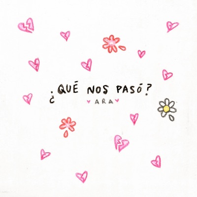 ¿Que nos paso? - Single