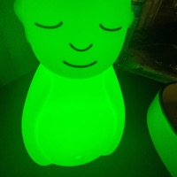 Eternal - Single - luvkracy