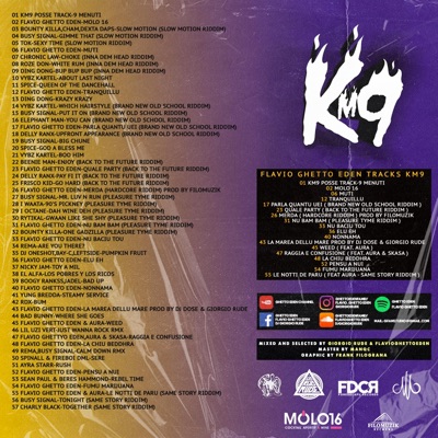 9 MENUTI POSSE TRACK KM9 (feat. Simon Gs, Gaiser, Khadim Ghetto Eden, Vincenzo Kira, Uchieman, Inoki, Big Dega, Fekade Selassie, Destro, Febbo, GENTLE T, Ade & Luis Resa) - Single