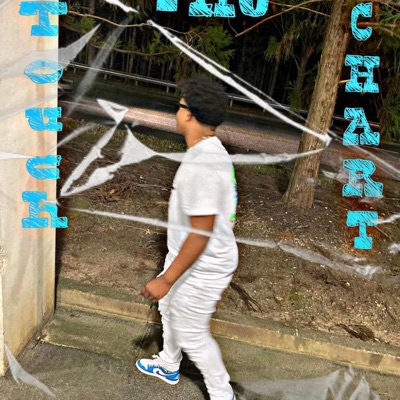 Touch the Chart - Single