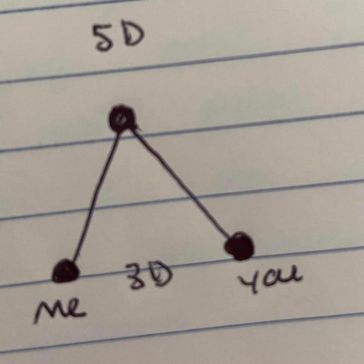 Transcendence - Single