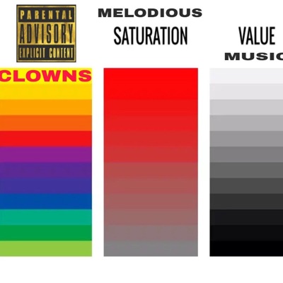 Saturation (Prod. by Berkii) - Single